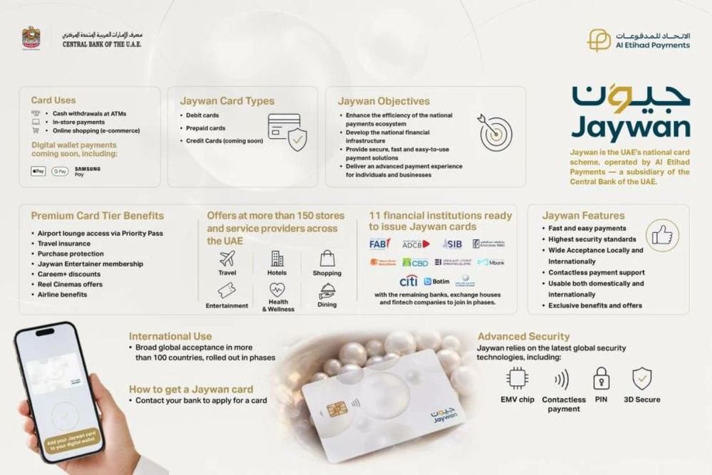 DubaiPay Adds Jaywan to Expand Digital Payment Options