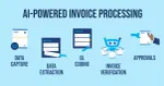 How AI Invoicing Tools are Reducing Accounting Overhead for Lean Local Consultancies