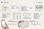 DubaiPay Adds Jaywan to Expand Digital Payment Options