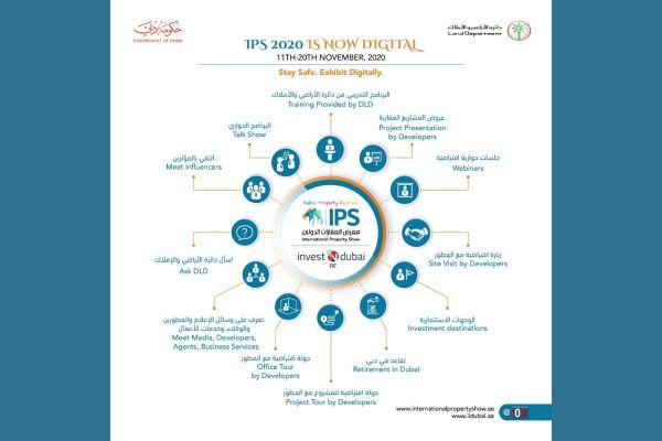 DLD launches first digital edition of International Property Show