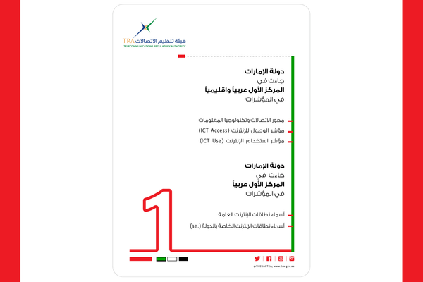 UAE ranks first on Arab, regional level in ICT Indicators