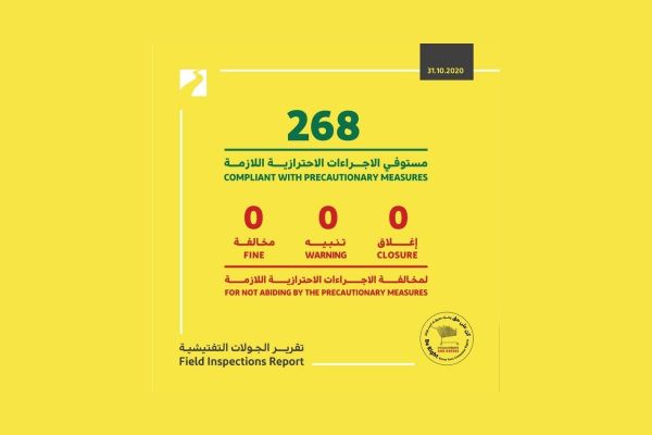 Dubai Economy inspections find 268 businesses as fully compliant with COVID-19 guidelines