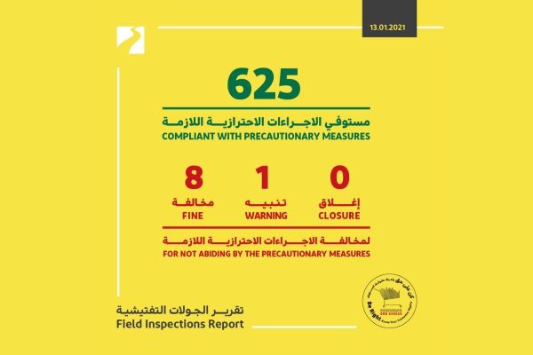 Nine establishments fined for violating COVID-19 countermeasures in Dubai