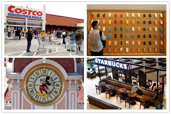 World's top 10 most admired companies