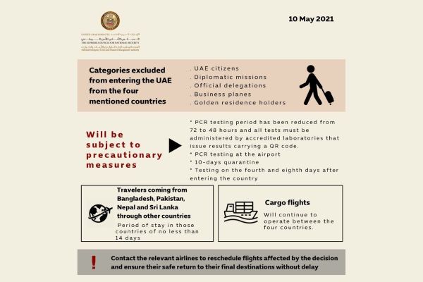 UAE suspends entry of passengers from Bangladesh, Pakistan, Nepal & Sri Lanka