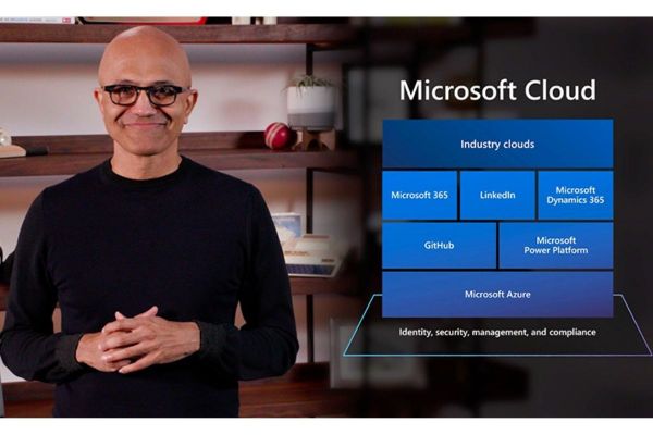 Microsoft announces new cloud tools to empower developers & enterprises build Next-Gen solutions