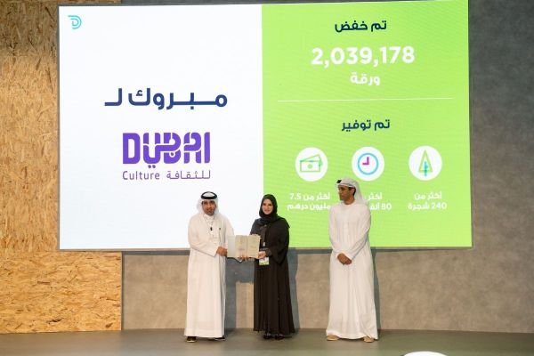 GITEX 2021: Dubai Culture receives 100% paperless stamp