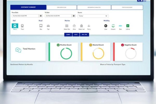 RTA to observe residents' emotions via social media
