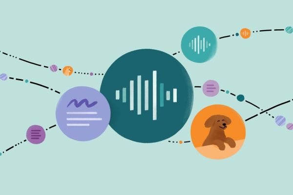 Meta Introduces the 1st Self-Supervised Algorithm for Speech, Vision & Text