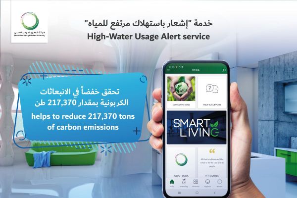 DEWA’s High-Water Usage Alert service helps to reduce carbon emissions