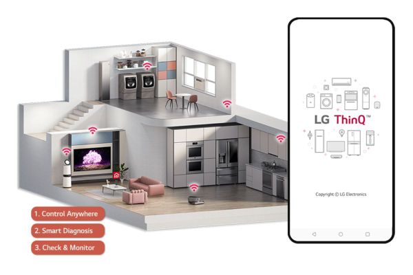 LG ThinQ Offers Energy-saving Solutions For A Sustainable Home