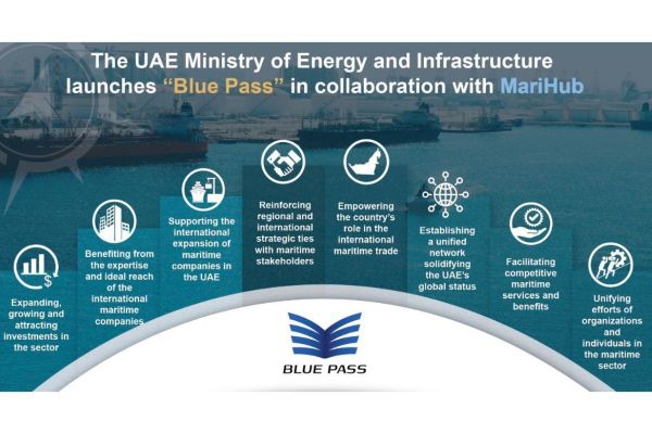 Ministry of Energy and Infrastructure launches 'Blue Pass' project to boost maritime business cluster