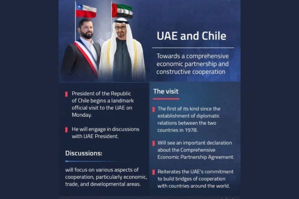 UAE and Chile to Bolster Economic Cooperation with Comprehensive Economic Partnership Agreement