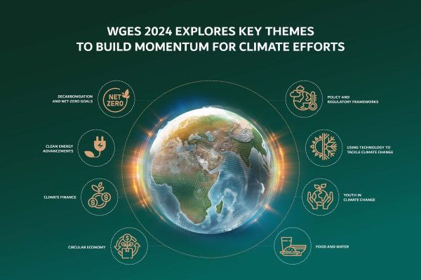 Dubai to Host the 10th World Green Economy Summit Focused on Global Climate Action