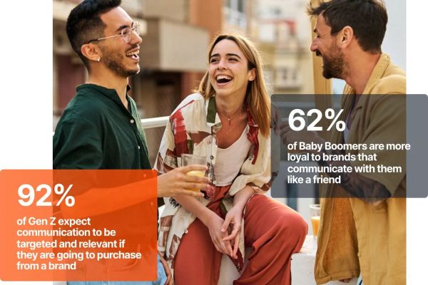 Boosting Sales and Loyalty Across Generations: Strategies for Retailers and eCommerce