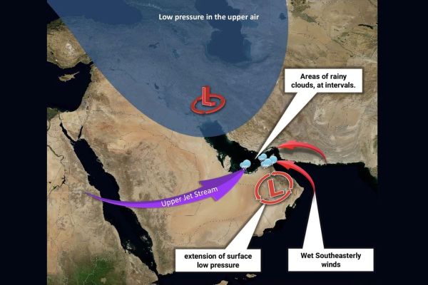 Unstable Weather Predicted Across UAE Until Thursday