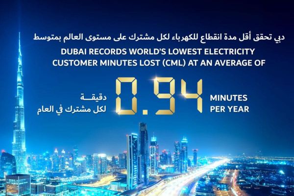 DEWA Sets Global Benchmark with Lowest Electricity Customer Minutes Lost in 2024