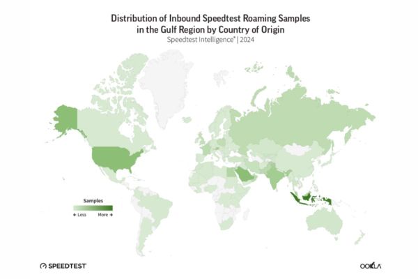 Qatar & UAE Lead Ookla Study with 370+ Mbps 5G Roaming Speeds