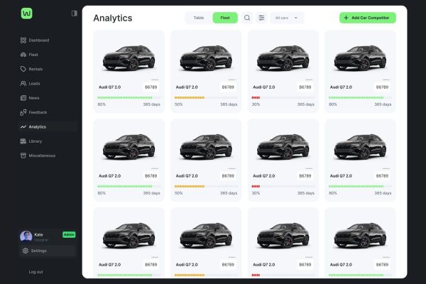 WheelsOn Raises $12.5M to Disrupt the UAE’s Traditional Car Rentals with a Digital, Deposit-Free Platform