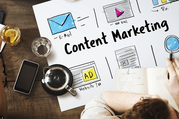 What is Content Marketing Strategy and What Core Components Should it Include