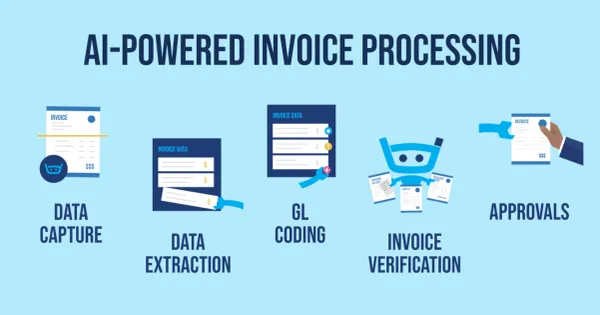 How AI Invoicing Tools are Reducing Accounting Overhead for Lean Local Consultancies