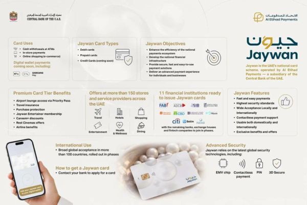 DubaiPay Adds Jaywan to Expand Digital Payment Options