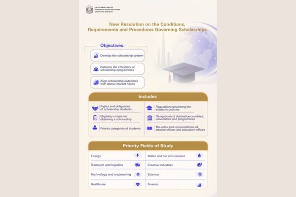 UAE Introduces New Scholarship Rules Aligned with National Priorities