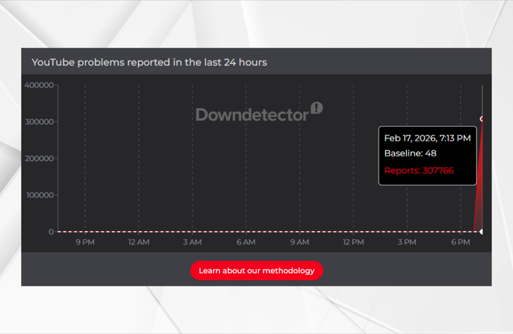 YouTube Experiences Widespread Service Outage Impacting Millions Globally