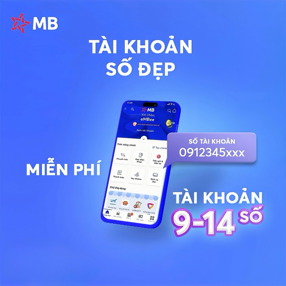 App MB Bank: Mở Tài Khoản Online 1 Phút, Miễn Phí Chuyển Khoản Trọn Đời, Nhận Ngay Ưu Đãi Đặc Biệt