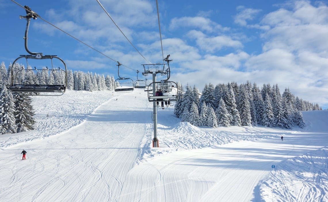 9 Reasons Why Morzine is a Great Ski Resort