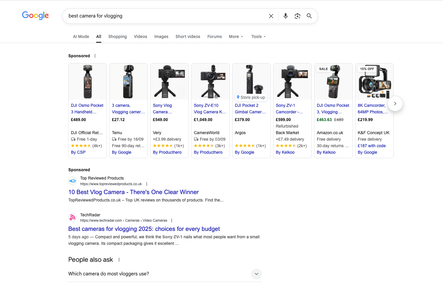 Google SERP Ai analysis