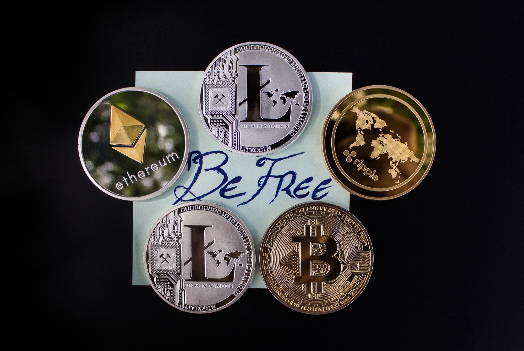Guide For Finding The Next Big Alt-Coin