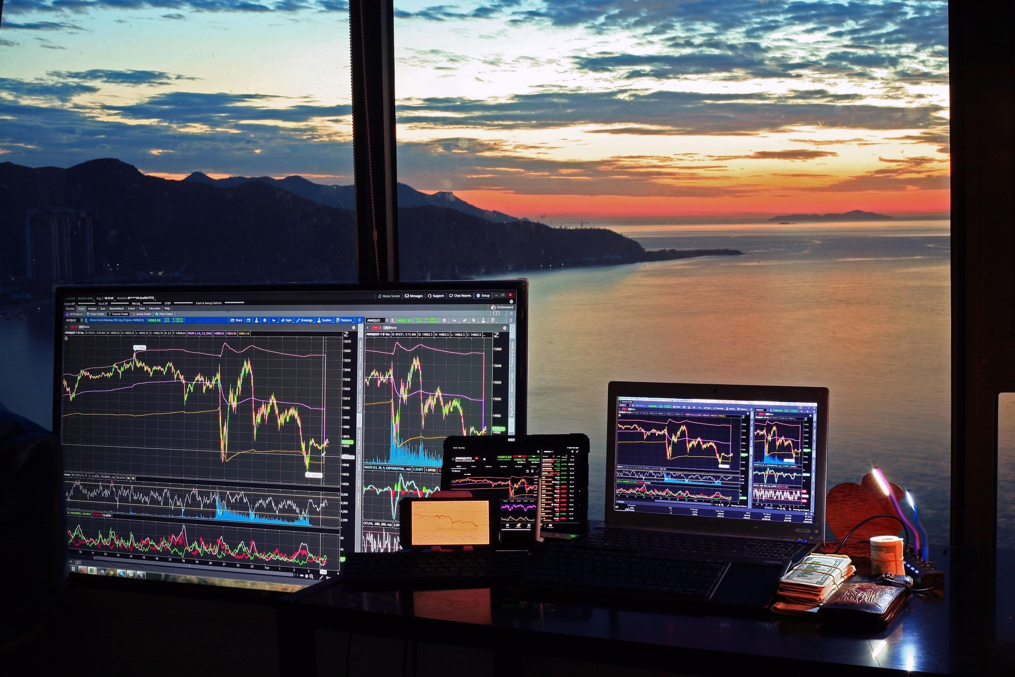 Making Money and Controlling Risks