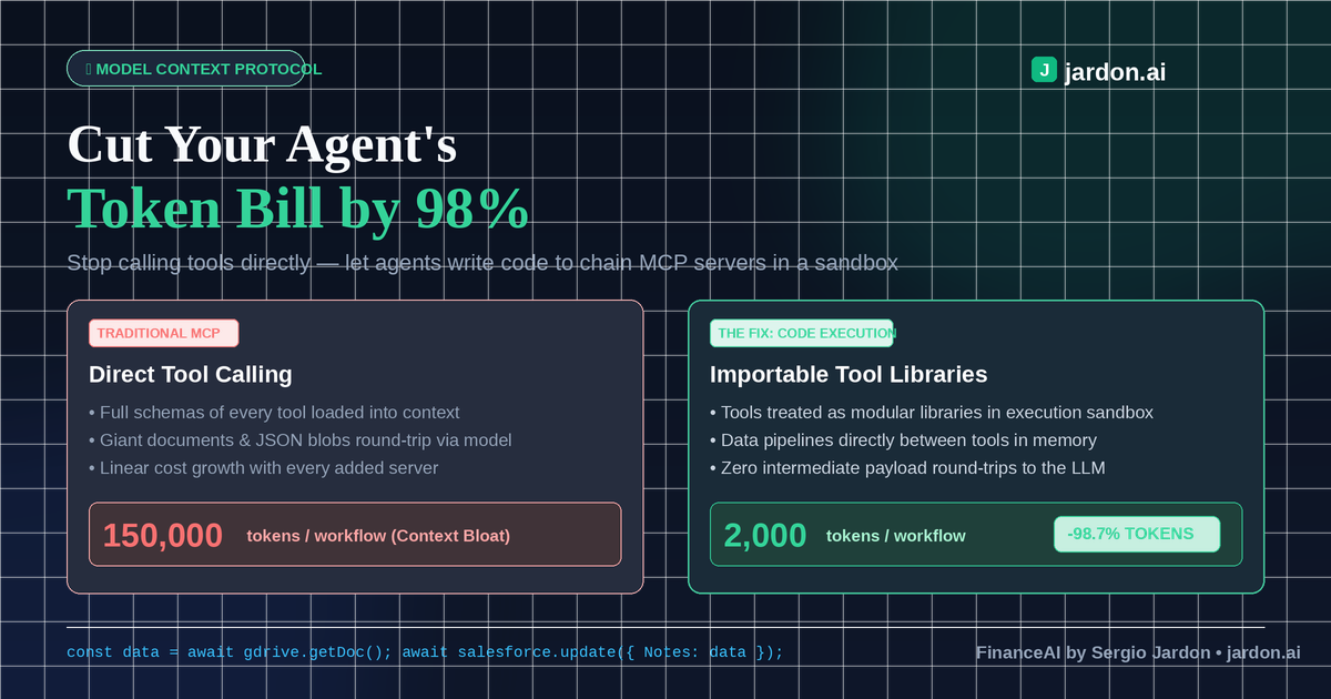 Cut Your Agent's Token Bill by 98% With Code Execution