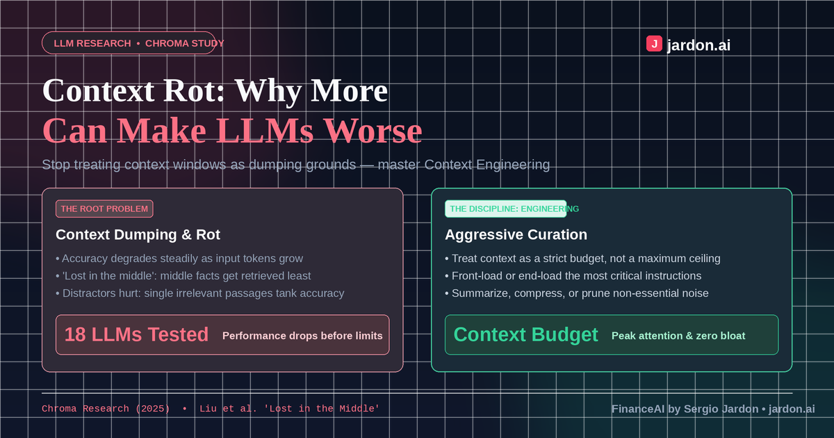 Context Rot: Why Stuffing More Into Your Prompt Can Make Things Worse