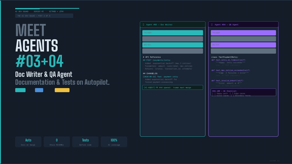 Agents #003 and #004: Doc Writer and QA Agent. Documentation and Tests on Autopilot