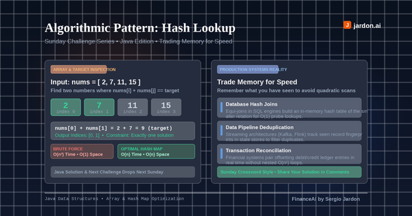 Weekly Coding Challenge #1: Two Sum