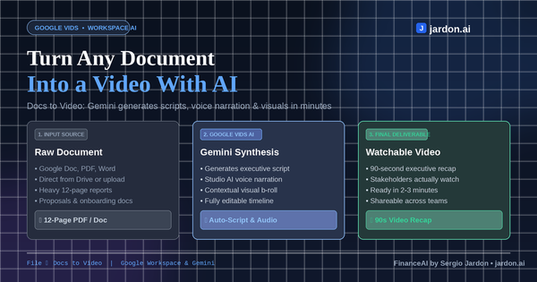 Turn Any Document Into a Video With Google Vids