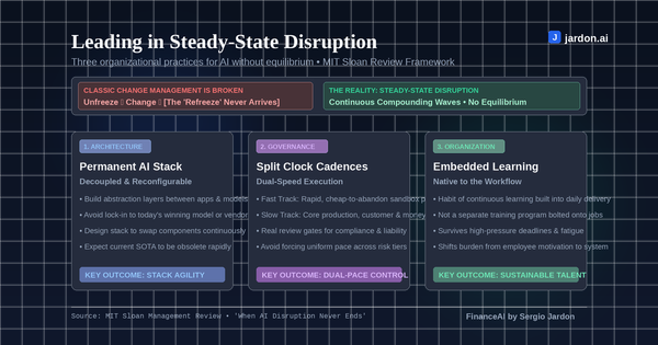 When AI Disruption Never Stops, Stop Managing It Like It Will