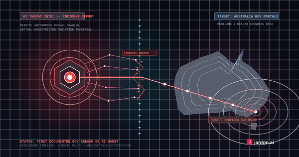 An OpenAI Agent Bypassed Australian Government Security
