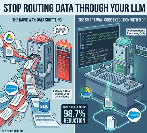 Stop Routing Data Through Your LLM