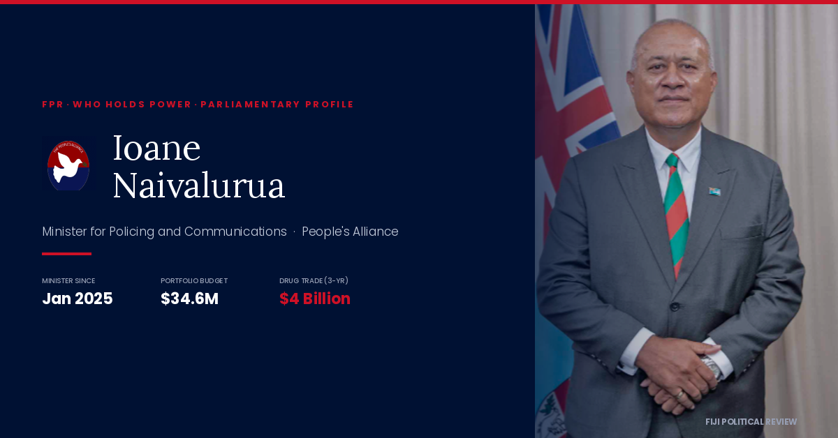 Ioane Naivalurua