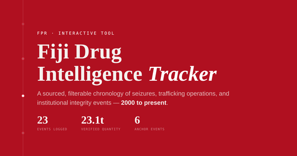 Fiji Drug Intelligence Tracker