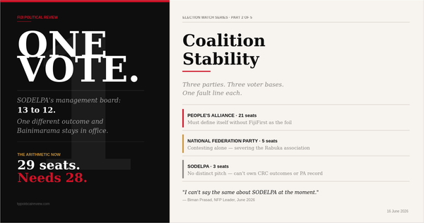 Election Watch: Part 2 of 5
