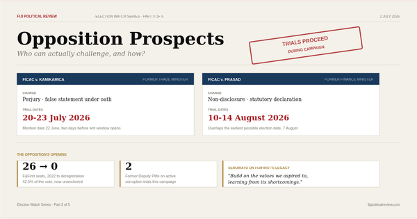 Electon Watch: Part 3 of 5