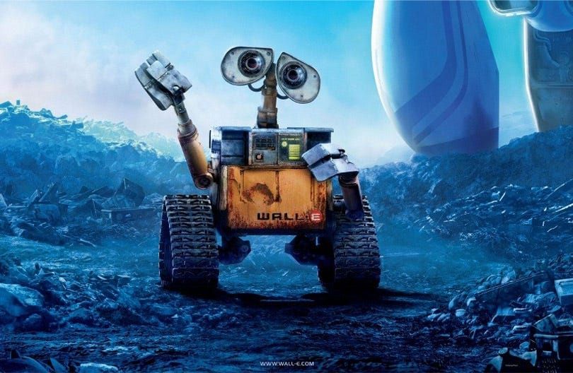 Great Character: WALL-E (“WALL-E”)