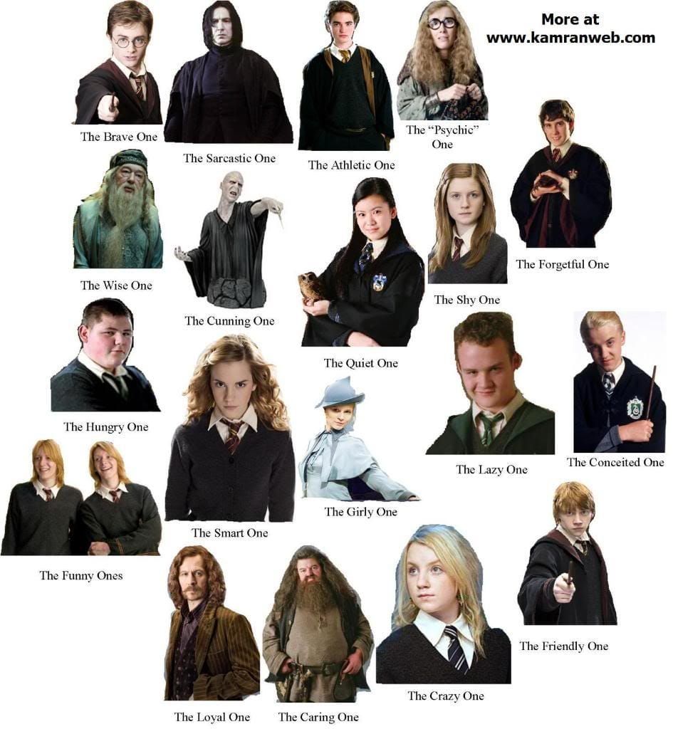 Daily Dialogue theme for next week: Side Character!