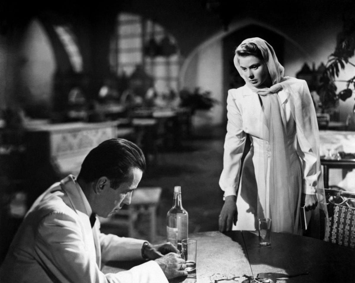 Movie Analysis: “Casablanca” — Characters