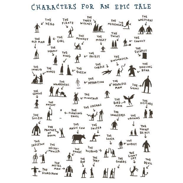 Screenwriting Back to Basics, Day 4: Character = Function