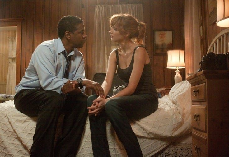 Script Analysis: “Flight” — Part 4: Psychological Journey